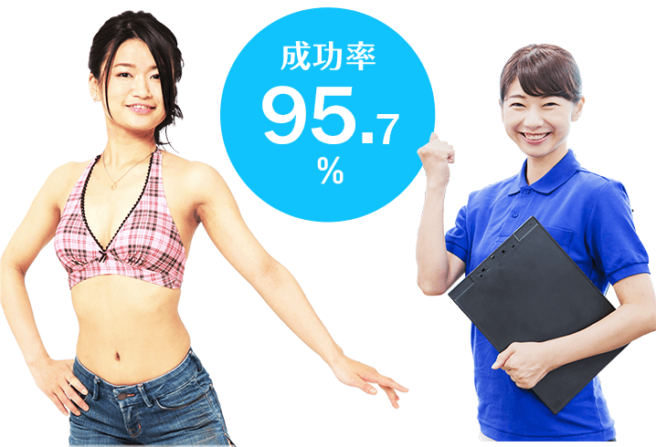 成功率93.7%
