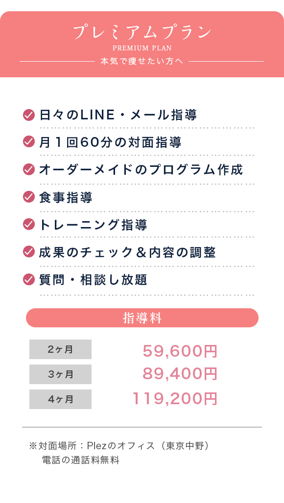 プレミアムプラン