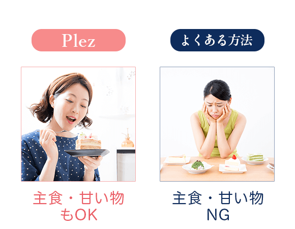 比較