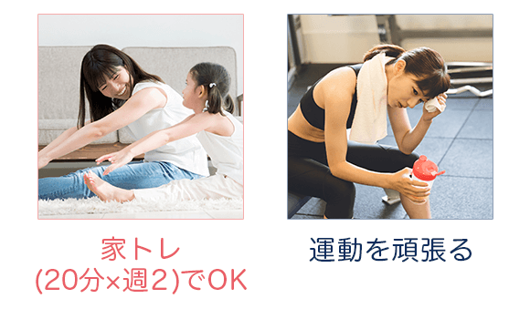 比較