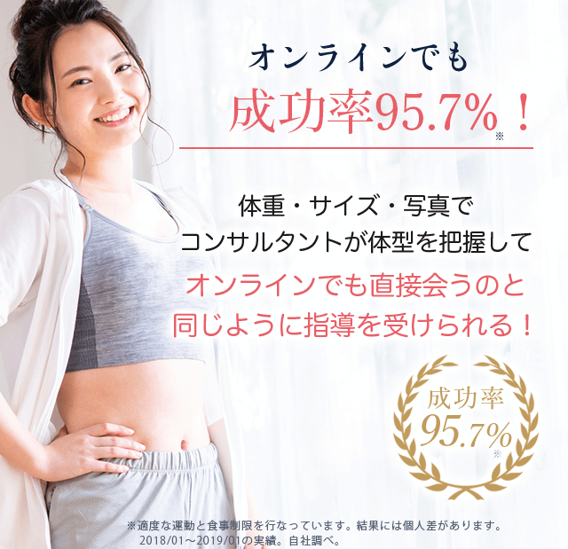 ほぼ全員が成功!