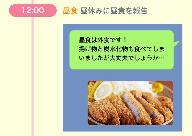 オンラインダイエット一日の流れ4