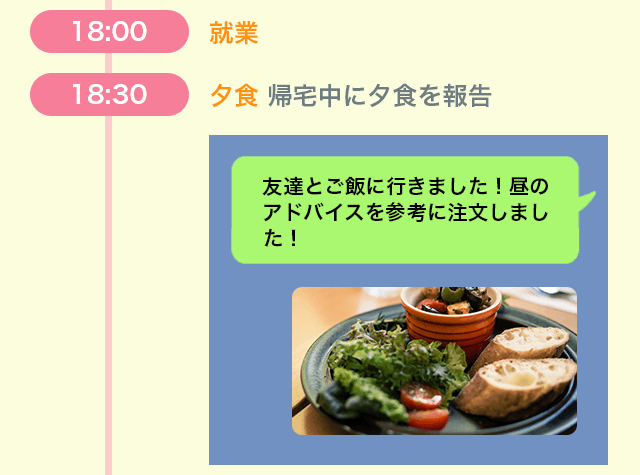 オンラインダイエット一日の流れ8