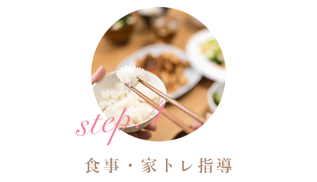 step1