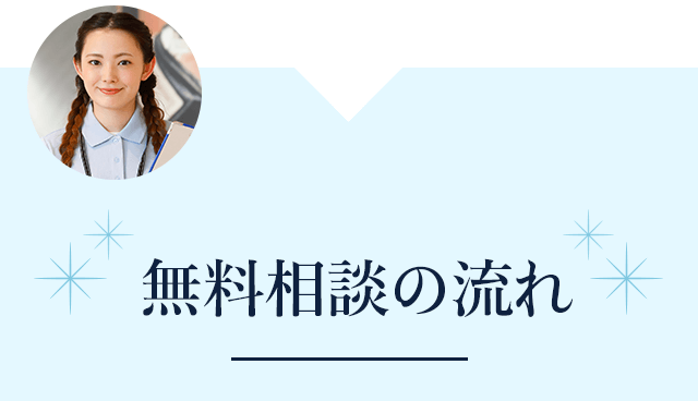 無料相談の流れ